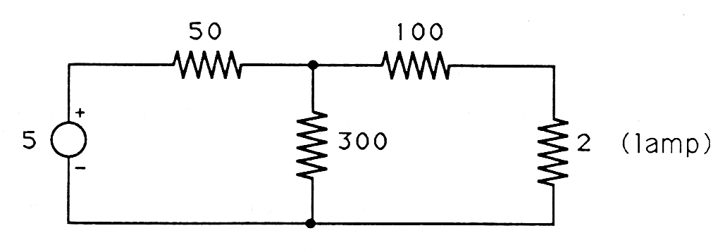 The diagram is essentially a rectangle. In the middle of the left side of the rectangle is a circle labeled on the left with a 5 and on the top right and bottom left with a + and - respecitively. On the left side of the top there is a resistor labeled 50. In the middle there of the top side there is a point with a line that bisects the rectangle this line also has a resistor that is labeled 300. On the right side of the top there is a resistor labeled 100. On the right side there is a resistor labeled 2 and to the right of that is the word (lamp).
