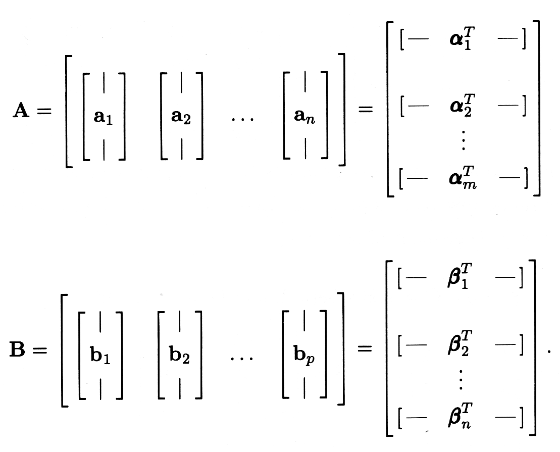 Figure two shows how matrices A and B can be cut into a series of column vectors, and then transposed for multiplication purposes.