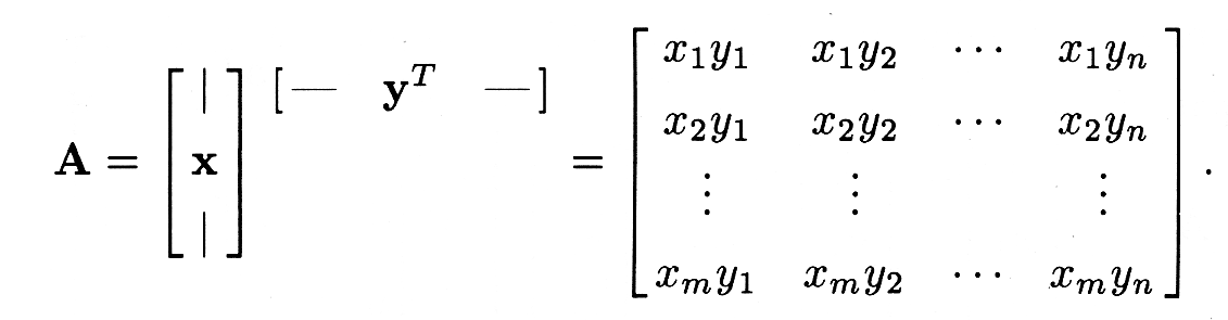 Figure four shows the matrix A which results from multiplying matrix x with the transposed matrix of y.