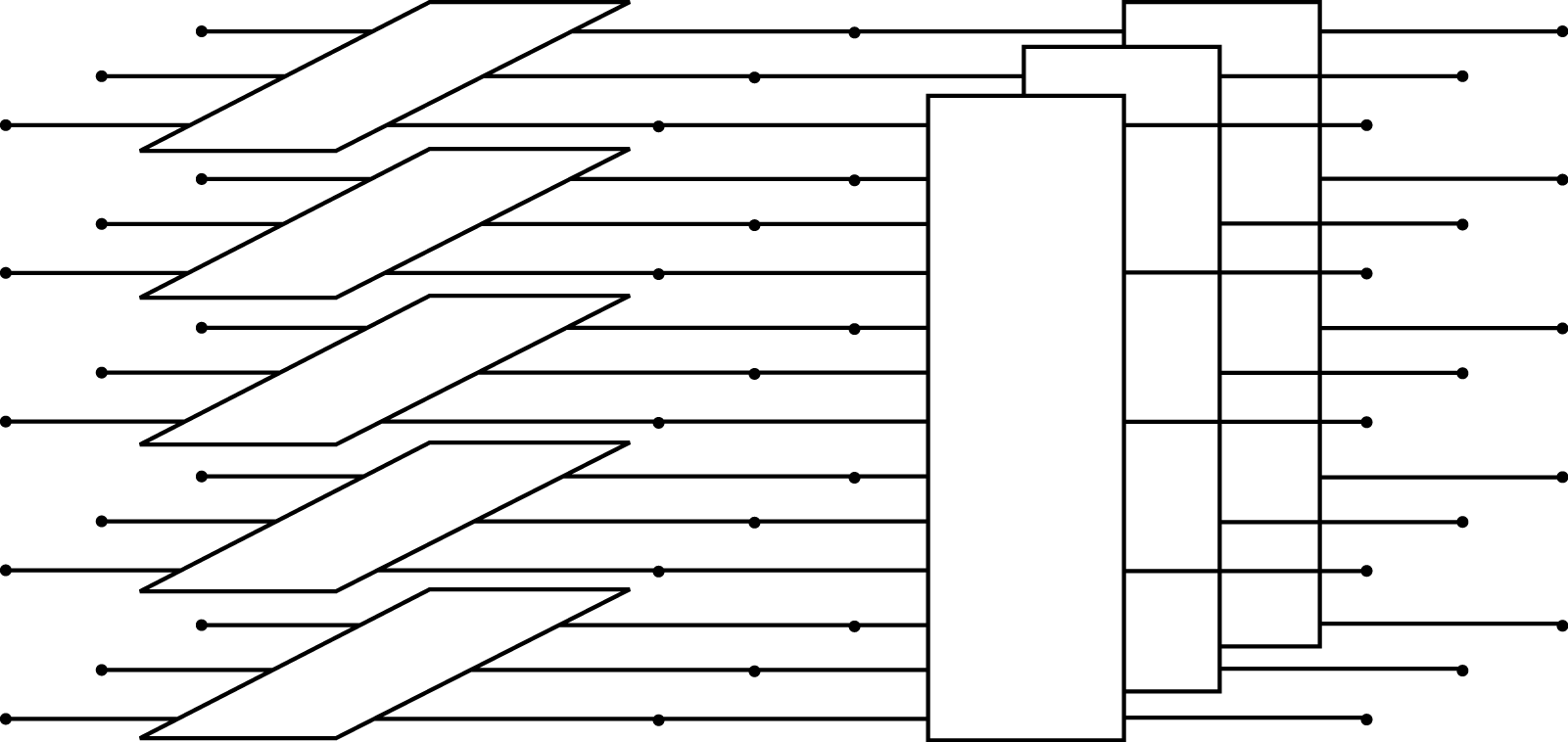 This image contains five rectangles that are laying horizontal and are stacked vertically. Each of the rectangles has three lines extending through themselves and then intersecting one of three vertical rectangles.