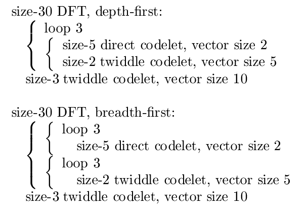 Two descriptions of size-30 DFT, one depth-first, and one breadth-first.