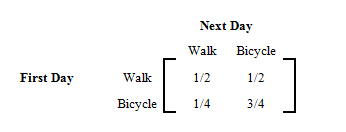 This matrix shows the probability that Professor Symons will bicycle or walk to work.