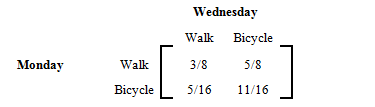 This matrix depicts the probability that Professor Symons will walk or bicycle to work on Monday or Wednesday.