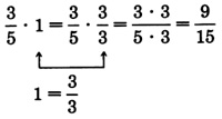 The product of three over five and one is equal to the product of three over five and three over three. This is equal to the product of three and three over the product of five and three, that in turn is equal to nine over fifteen. There is an arrow pointing towards one and three over three, indicating that one and three over three are equal.