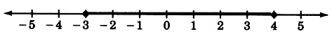 A number line with arrows on each end, labeled from negative five to five in increments of one. There are closed circles at negative three and four. These two circles are connected by a black line.