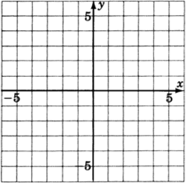 An xy coordinate plane with gridlines, labeled negative five and five on the both axes.