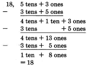 The solution is 18. The subtraction can be broken into the quantity 5 tens + 3 ones, minus  the quantity 3 tens + 5 ones. 5 tens + 3 ones can be broken down to 4 tens + 1 ten + 3 ones, or 4 tens + 13 ones. The difference is 1 ten + 8 ones, or 18.