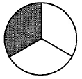 A whole circle divided into 3 equal parts. One of the parts is shaded.