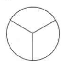 A circle divided into three equal parts.