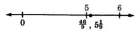 A number line with marks for 0, 5, and 6. In between 5 and 6 is a dot showing the location of forty-six ninths, or five and one ninth.