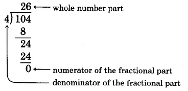 Long division. 104 divided by 4 is 26, with a remainder of 0. 26 is the whole number part, 0 is the numerator of the fractional part, and 4 is the denominator of the fractional part.
