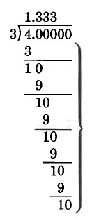 Long division. 4 divided by 3 equals 1.333, with a repeating unresolved remainder, leading to a division problem that never terminates.
