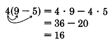 4 times the quantity 9 minus 5. Arrows point from the 4 to both the 9 and the 5. This is equal to 4 times 9 minus 4 times 5. This is equal to 36 minus 20, which is equal to 16.