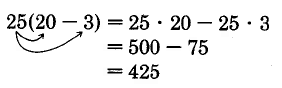 25 times the quantity 20 minus 3. Arrows point from the 20 to both the 20 and the 3. This is equal to 25 times 20 minus 25 times 3. This is equal to 500 minus 76, which is equal to 425.