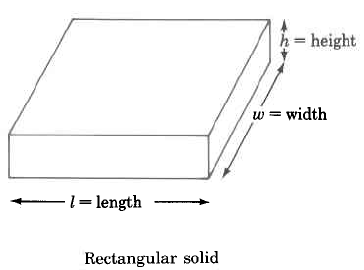 A rectangular solid, with length l, width w, and height h.