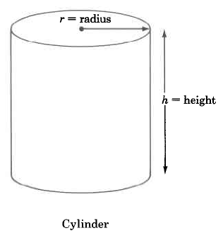 A cylinder with height h and radius r.