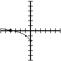 Graph showing the square root of -x, then minus 2. Flipped horizontally, shifted down 2.