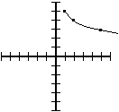 Graph showing the square root of x-1, plus 5. Flipped vertically, shifted 1 to the right and 5 up
