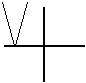 Graph of the absolute value of 2|x+5|, the same as first vertically stretched by a factor of 2 (skinnier).