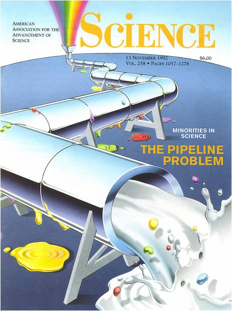 A cover of Science entitled 'The Pipeline Problem'.