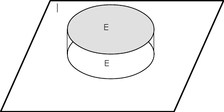A cylinder with an E on both circular bases. The cylinder is setting on a square inclined plane with an 'I' in the top right corner.