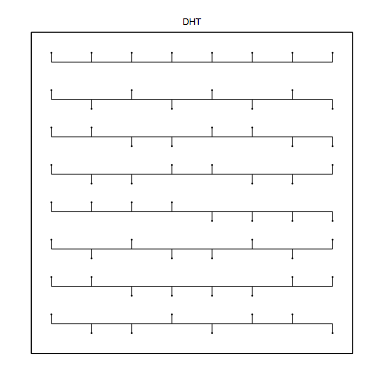 This figure is comprised of 8 rows containing line segments ended by small dots either above or below the row. The directions of the lines on each row are as follows. Line one is 8 up arrows. Line two is alternating up and down arrows. Line three is up, up , down down, up, up, down, down. Line four is up down down up up down down up. Line five is up up up up down down down down. Line six is up down up down down up down up. Line seven is up up down down down down up up. Line eight is up down down up down up up down.