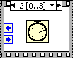 A film frame with '2[0..3]' with arrows pointing either direction and a down arrow at the top of the frame. There is a clock icon in the middle of the frame with an arrow pointing left and another pointing right on the left wall of the frame.