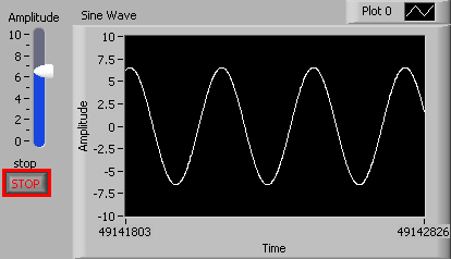 A graph with a sine wave with an amplitude of 6.93878. The stop button to the left of the wave is highlighted Red.