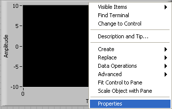 An empty graph with a menu on top of it. The item 'Properties' is highlighted.