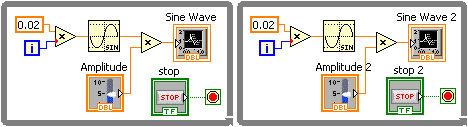 A diagram of two Parallel Programming diagrams. The diagrams consist of two rows of icons and are idenitical except for a names of icons. The upper row from left to right they consist of an orange box contina '0.02' over a blue box containg 'i'. lines connect these icons to a triangular icon with apex pointing right and it contains 'x'. A line connects this to a graph icon and then that is connected to another triangle icon and that triangle that points to a final graph icon labeled 'sine wave'. In the second diagram the final icon is labeled 'sine wave 2'. The bottom row of icons consist of an orange icon labeled 'amplitude' or 'amplitude 2' for the second diagram which connects via a line to the second triangle in the upper row. To the right of the 'Amplitude' icon is  'stop' button icon.