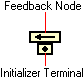 A diagram of a feedback node. The diagram is arranged vertical with items top to bottom the phrase 'Feedback Node' with a orange line connecting it to an icon of an arrow above and icon of a black dot. An orange line connects that to the phrase 'Initializer Terminal'.