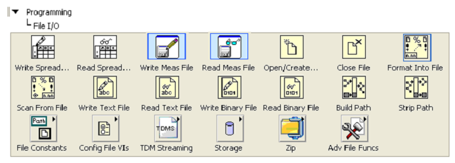A screencap of 'File Input and Output Operators'. There are two main parts to this image. At the top there is a file listing with top level as 'Programming' and then 'File I/O'. The other part of the diagram is located below this file listing and is an array of three rows of icons with 7 icons on the first two row and 6 on the bottom row.
