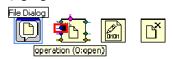 A row of 4 icons. The icon furthest to the left is highlighted in blue and labeled 'File Dialog'. The next icon is labeled 'operation (0:open)'.