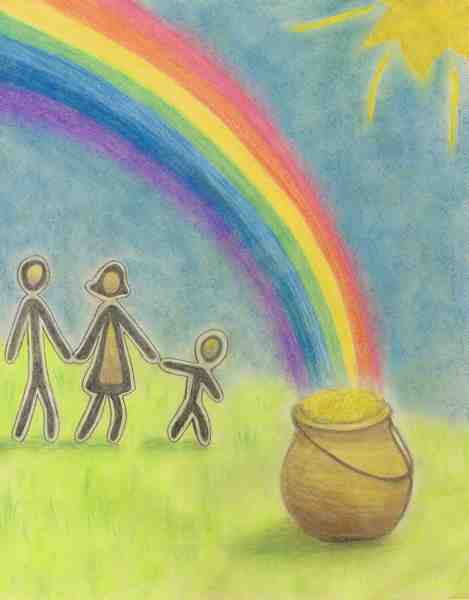 A painting of a rainbow ending in a pot of gold next to a family.