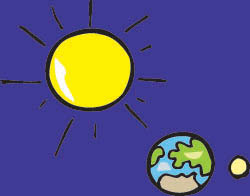 A picture of the earth and the sun.