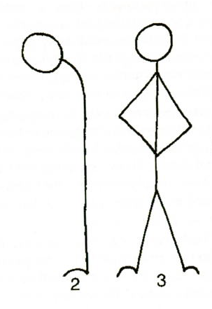 stick figures demonstrating different postures