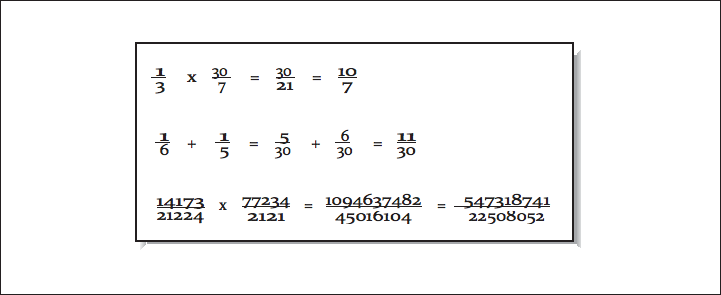This figure shows three rows of equations. The first is one third times thirty sevenths equals thirty twenty-firsts, which equals ten sevenths. The second is one sixth plus one fifth equals five thirtieths plus six thirtieths, which equals eleven thirtieths. The third is the quantity fourteen thousand one hundred seventy three divided by twenty-one thousand two-hundred twenty four times the quantity seventy seven thousand two hundred thirty four divided by two thousand one hundred twenty one, which equals the quantity one billion, ninety-four million, six hundred thirty seven thousand, four hundred eighty two divided by forty-five million, sixteen thousand, one hundred four, which equals the quantity five hundred forty seven million, three hundred eighteen thousand, seven hundred forty one divided by twenty-two million, five hundred eight thousand fifty two.