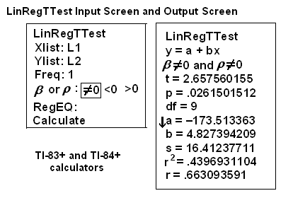 1. Image of calculator input screen for LinRegTTest with input matching the instructions above. 2.Image of corresponding output calculator output screen for LinRegTTest: Output screen shows: Line 1. LinRegTTest; Line 2. y = a + bx; Line 3. beta does not equal 0 and rho does not equal 0; Line 4. t = 2.657560155; Line 5. df = 9; Line 6. a = 173.513363; Line 7. b = 4.827394209; Line 8. s = 16.41237711; Line 9. r squared = .4396931104; Line 10. r = .663093591