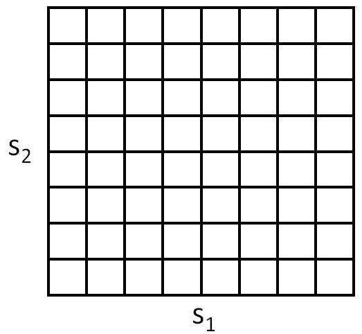 a normal grid
