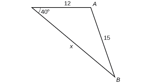 A triangle. One angle is 40 degrees with opposite side = 15. The other two sides are 12 and x.