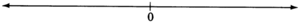 A horizontal line with arrows on both the ends,  and a mark labeled as zero.