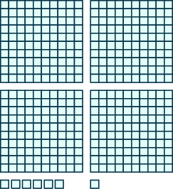 An image consisting of two items. The first item is four squares of 100 blocks each, 10 blocks wide and 10 blocks tall. The second item is 7 individual blocks.