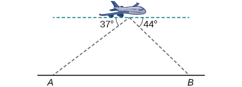 A triangle formed by points A and B on the ground and a plane in the air between them. Side A B is the horizontal ground. There is a horizontal dotted line parallel to the ground going through the plane. The angle formed by the dotted horizontal, the plane, and point A is 37 degrees. The angle between the dotted horizontal, the plane, and point B is 44 degrees.