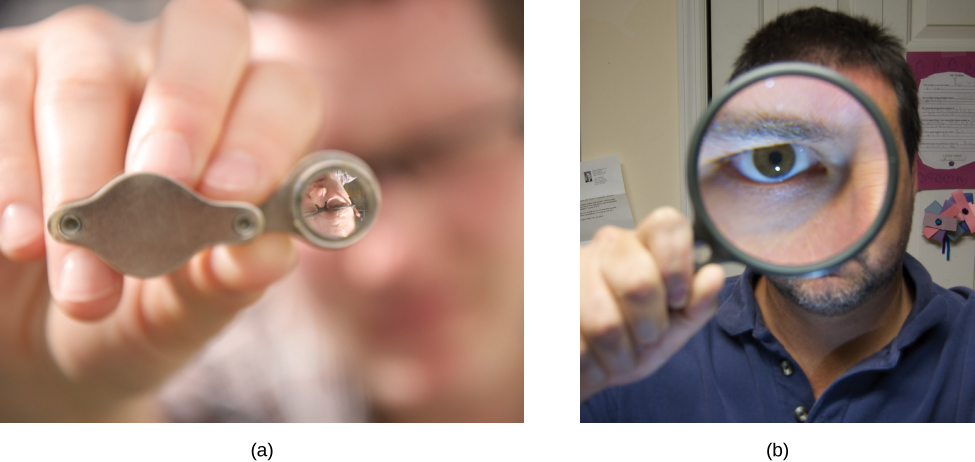 Figure a shows a man holding a lens, with a tiny inverted image of his face visible in it. Figure b shows a man holding a lens with an enlarged image of his eye visible in it.