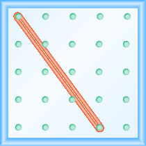 The figure shows a grid of evenly spaced pegs. There are 5 columns and 5 rows of pegs. A rubber band is stretched between the peg in column 1, row 1 and the peg in column 4, row 5, forming a line.