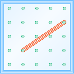 The figure shows a grid of evenly spaced pegs. There are 5 columns and 5 rows of pegs. A rubber band is stretched between the peg in column 2, row 4 and the peg in column 5, row 2, forming a line.
