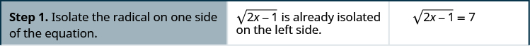 This table has three columns and four rows. The first row says, “Step 1. Isolate the radical on one side of equation. The square root of (2x minus 1) is already isolated on the left side.” It then shows the equation: the square root of (2x minus 1) equals 7.