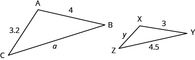 The above image shows two similar triangles. Two sides are given for each triangle. The larger triangle is labeled A B C. The length of A to B is 4. The length from B to C is a. The length from C to A is 3.2. The smaller triangle is labeled X Y Z. The length from X to Y is 3. The length from Y to Z is 4.5. The length from Z to X is y.